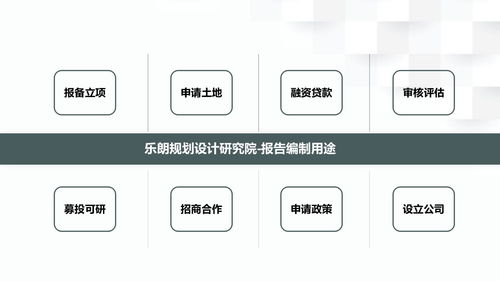 洛寧撰寫可行性研究報告與企業(yè)管理咨詢服務(wù) 助力企業(yè)立項申請與戰(zhàn)略發(fā)展